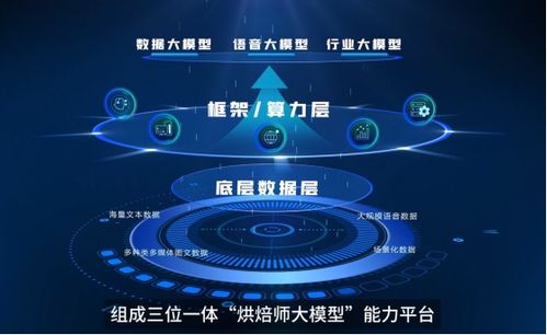 ai賦能數字世界 標貝科技亮相2024全球數字貿易博覽會