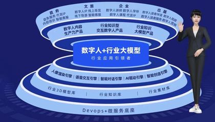 卓世科技與北京康養集團達成戰略合作 數字人+行業模型賦能北京養老服務