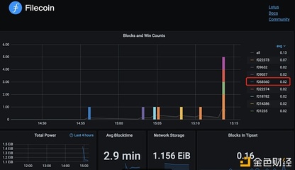 湖南天河星際區(qū)塊鏈技術(shù)在IPFS分布式存儲領(lǐng)域的突破與創(chuàng)新